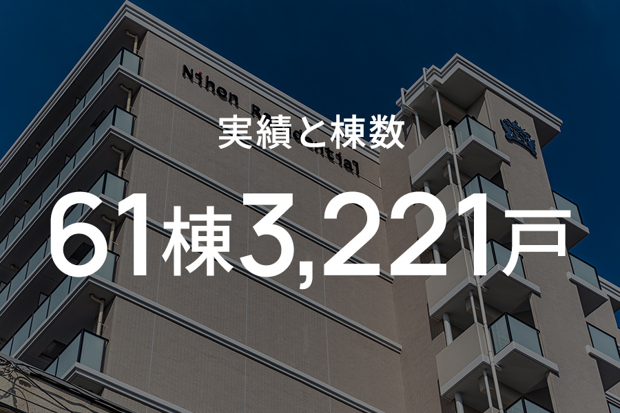 実績と棟数 61棟3,221戸